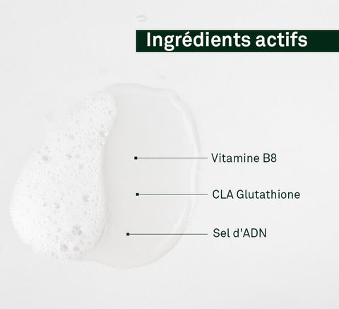 Active ingredients infographic – biotin, CLA glutathione, zinc salt.