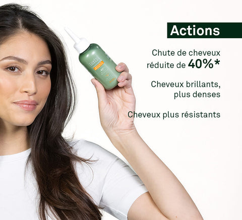 Holding Progressive Anti‑Hair Loss Conditioner, stronger, shinier, less brittle hair benefits.