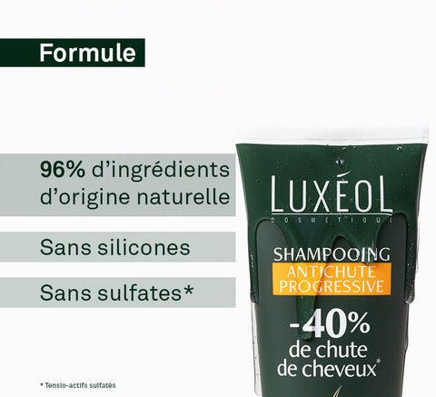 Formula visual with 96% natural‑origin ingredients, silicone‑free and sulfate‑free claims.