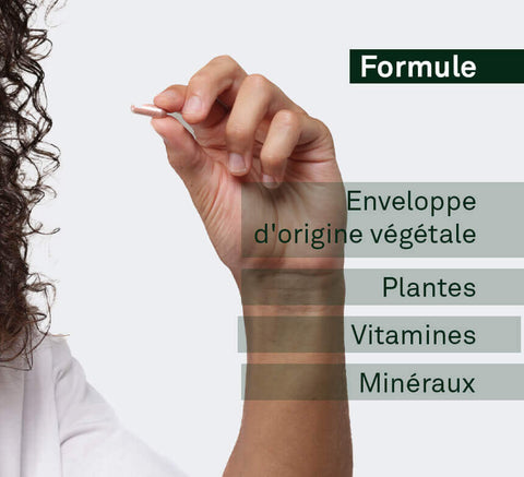 Blister capsule close‑up with formula pillars: plant‑origin shell, plants, vitamins, minerals