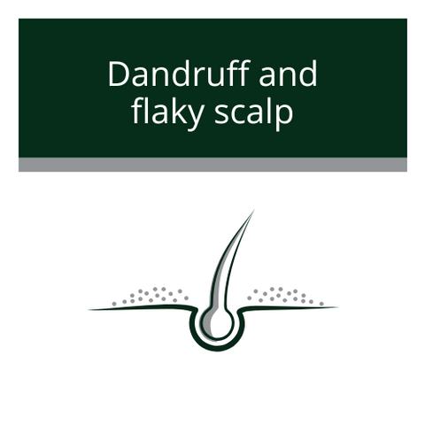 dandruff and flanky scalp category 