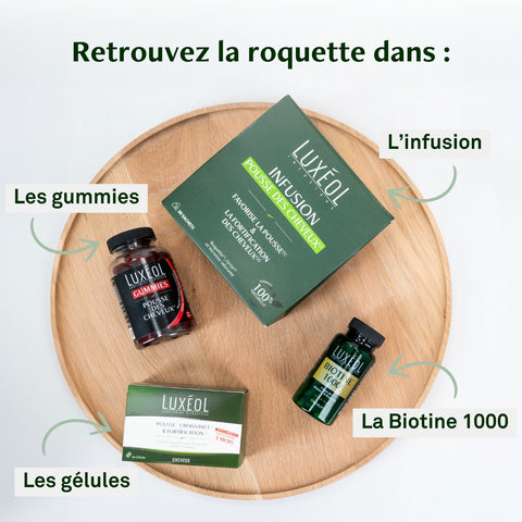 Luxeol products including gummies, infusion, and biotine on a wooden board with text pointing to each product.